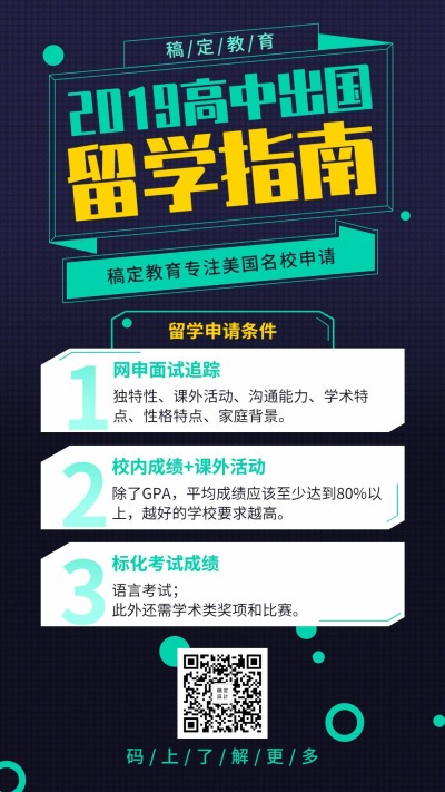 留学指南科普介绍手机海报