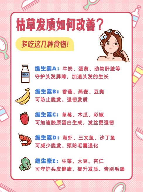 微商美业美发服务发质养护知识科普小红书配图预览效果