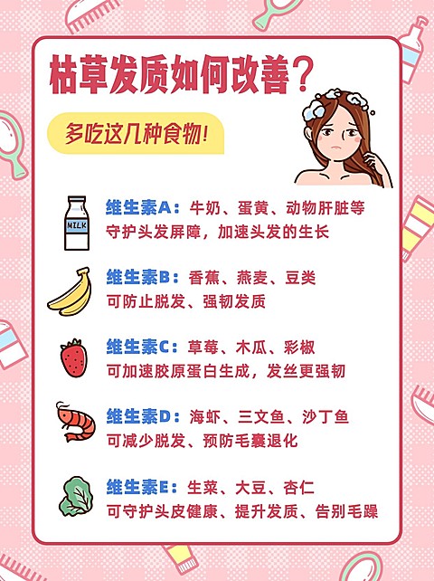 微商美业美发服务发质养护知识科普小红书配图