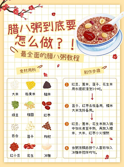 腊八节腊八粥美食教程小红书配图