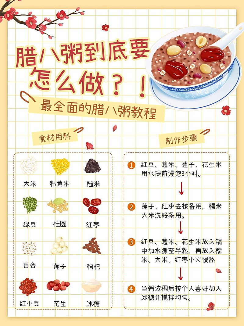 腊八节腊八粥美食教程小红书配图