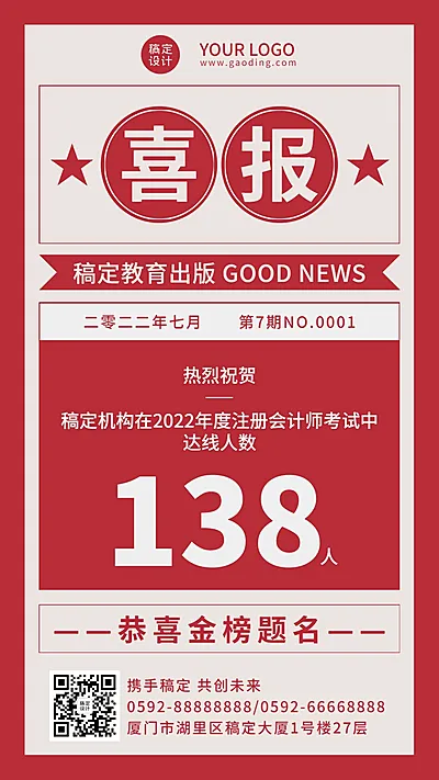机构会计师达线喜报海报