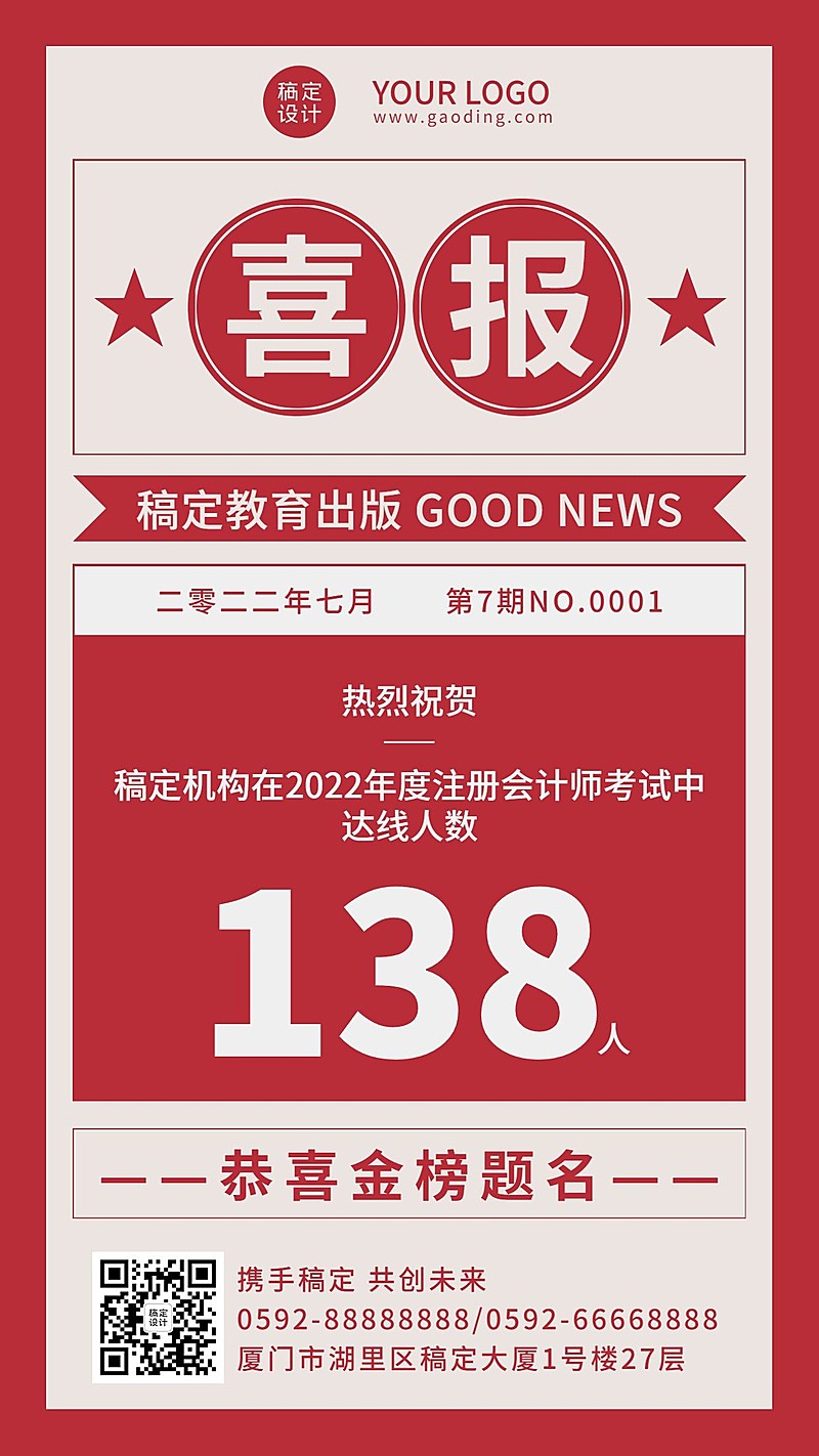 机构会计师达线喜报海报