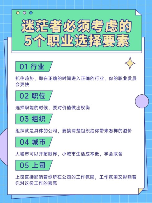 职业职场技能泛知识简约小红书配图预览效果