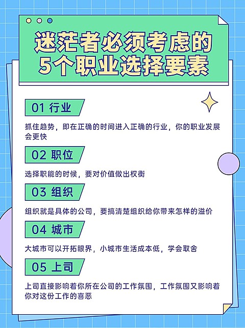 职业职场技能泛知识简约小红书配图