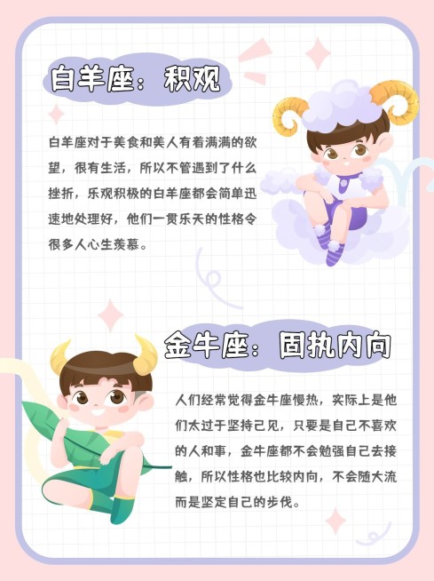 星座命理科普小红书配图预览效果