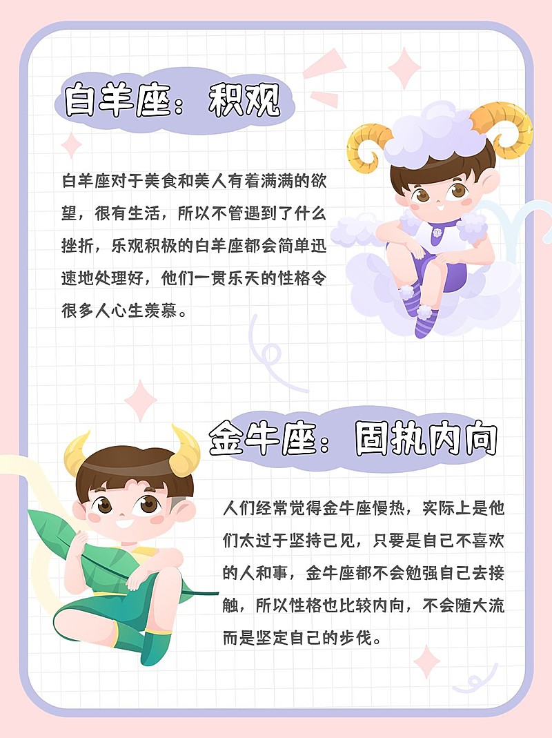 星座命理科普小红书配图