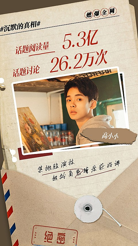 创意喜报战报宣传安利海报明星应援