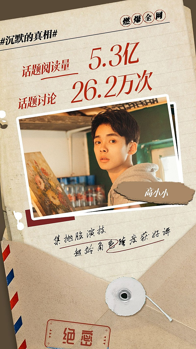 创意喜报战报宣传安利海报明星应援