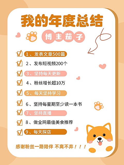 元旦年度盘点个人年终总结小红书配图