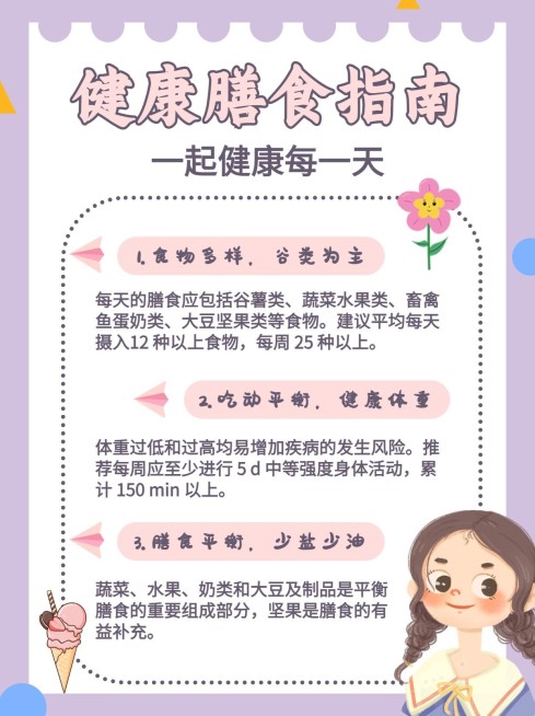 餐饮健康指南可爱小红书封面配图预览效果