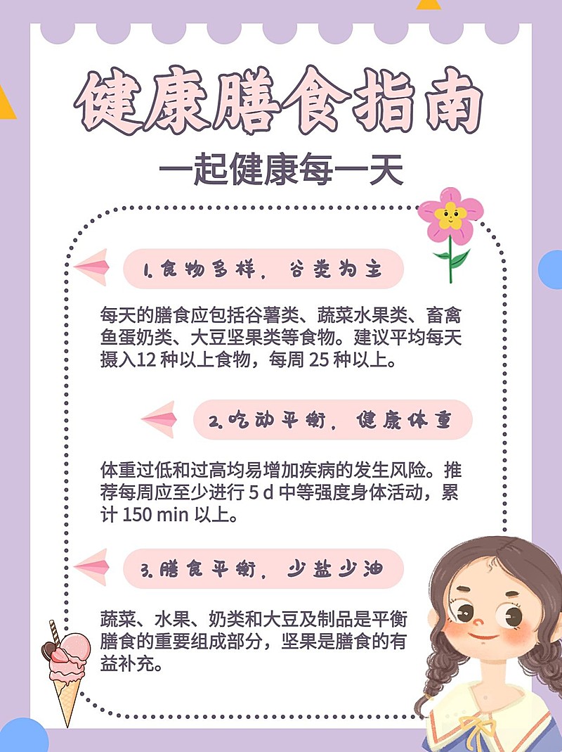 餐饮健康指南可爱小红书封面配图