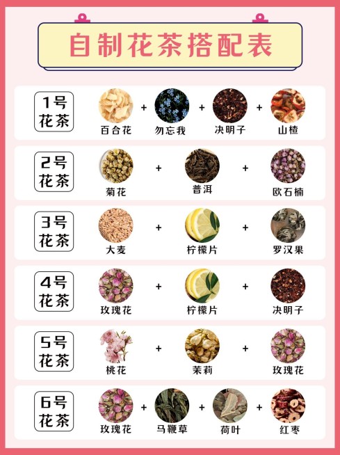 花茶食谱小红书封面配图预览效果