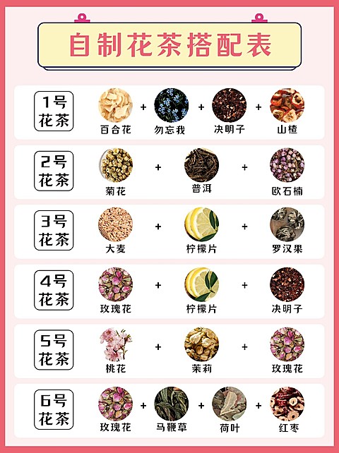 花茶食谱小红书封面配图