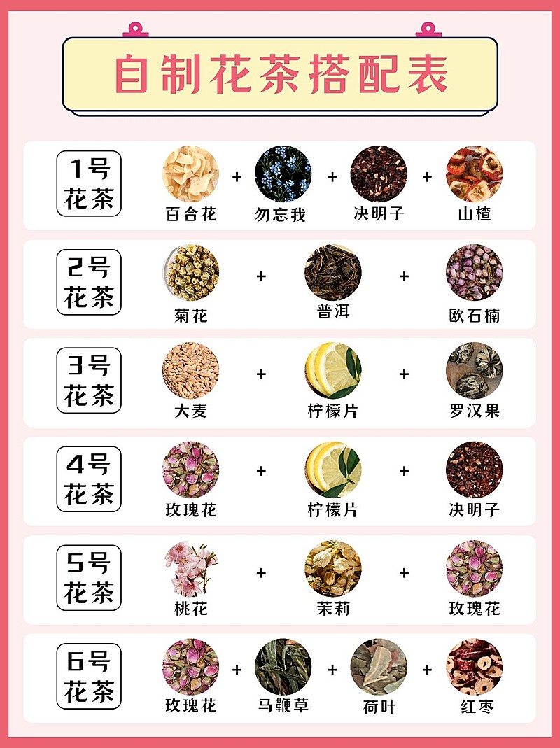 花茶食谱小红书封面配图