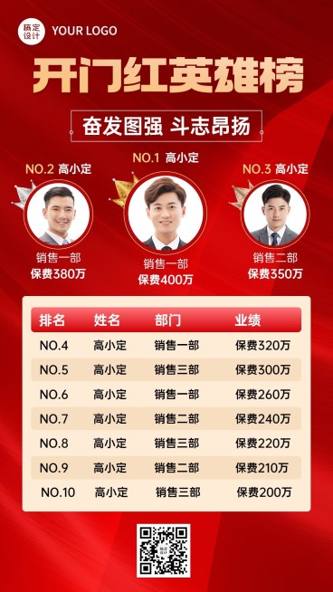 金融保险开门红英雄榜喜报人物手机海报预览效果