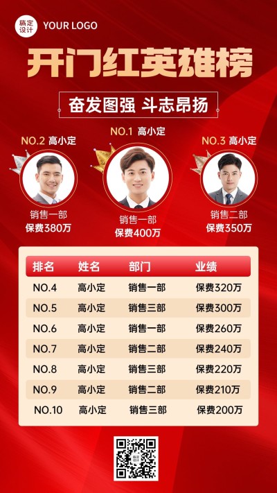 金融保险开门红英雄榜喜报人物手机海报
