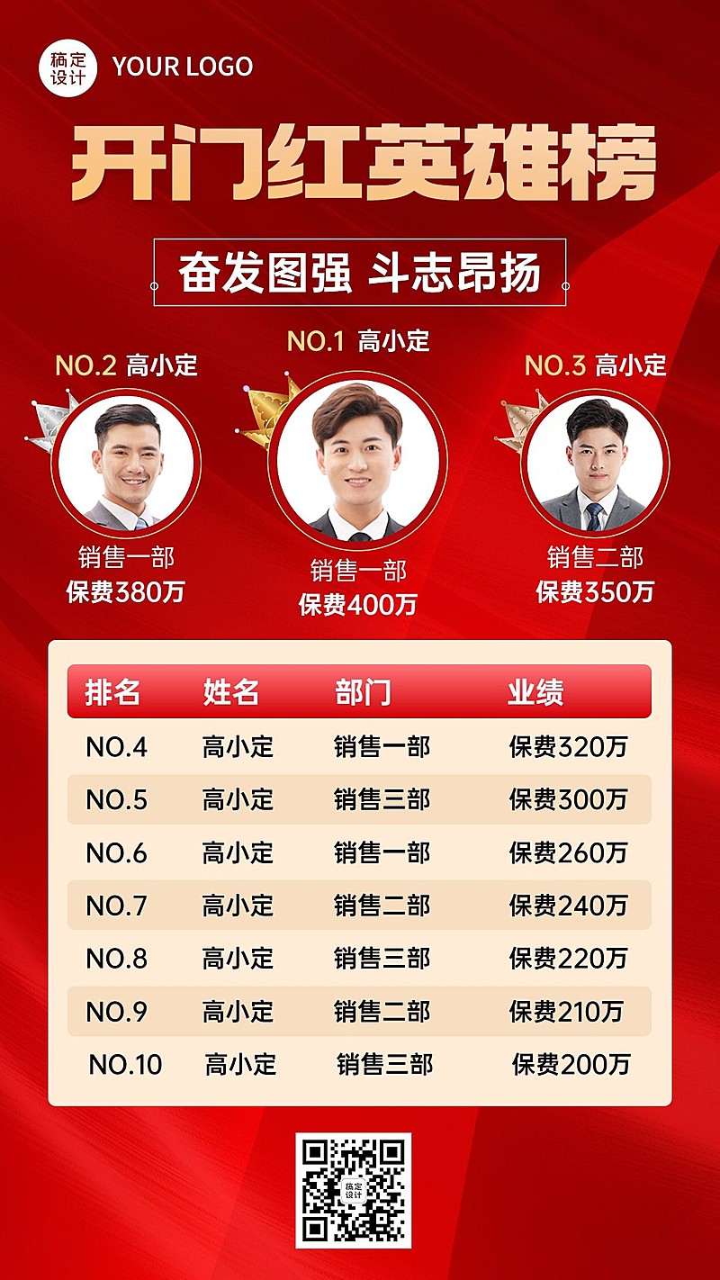 金融保险开门红英雄榜喜报人物手机海报