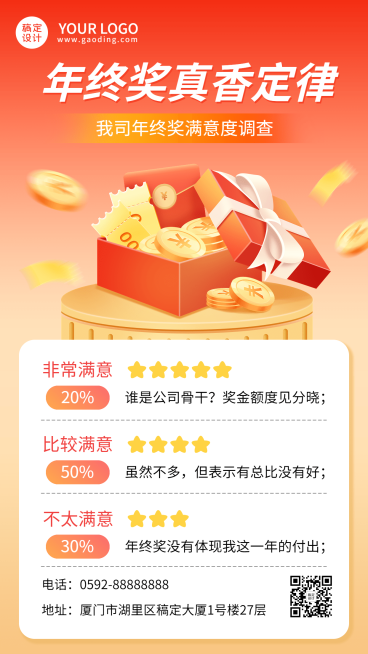 年终总结年终奖满意度调查手机海报预览效果