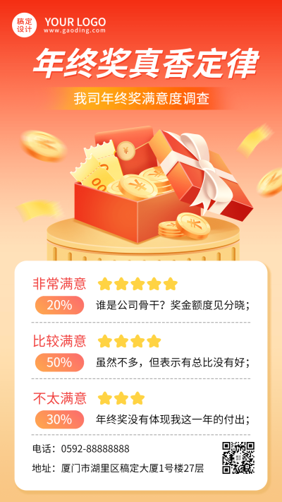 年终总结年终奖满意度调查手机海报