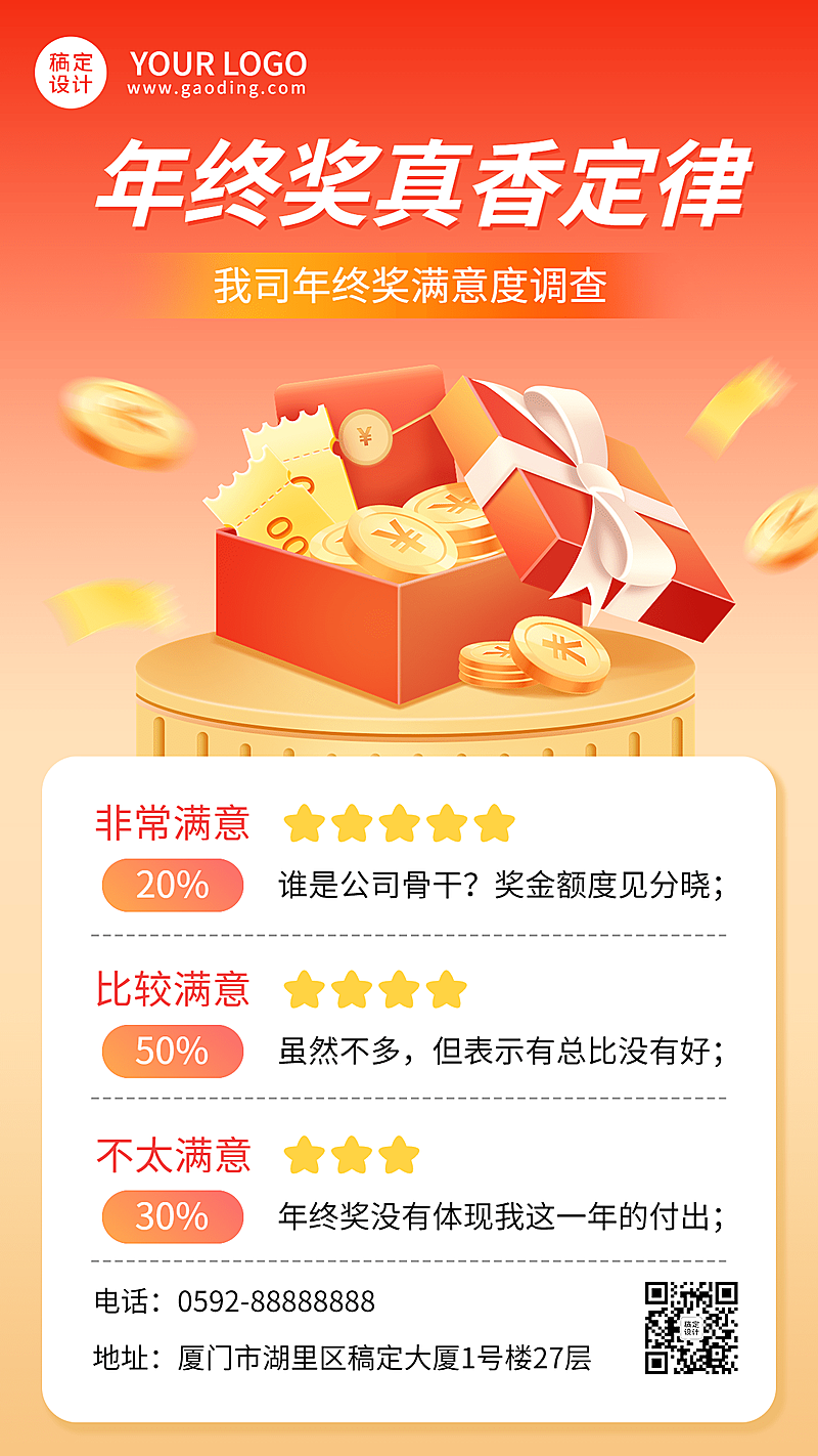 年终总结年终奖满意度调查手机海报