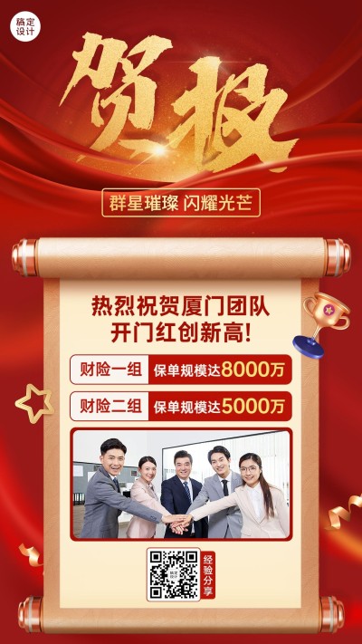金融保险开门红团队业绩表彰贺报喜报喜庆手机海报
