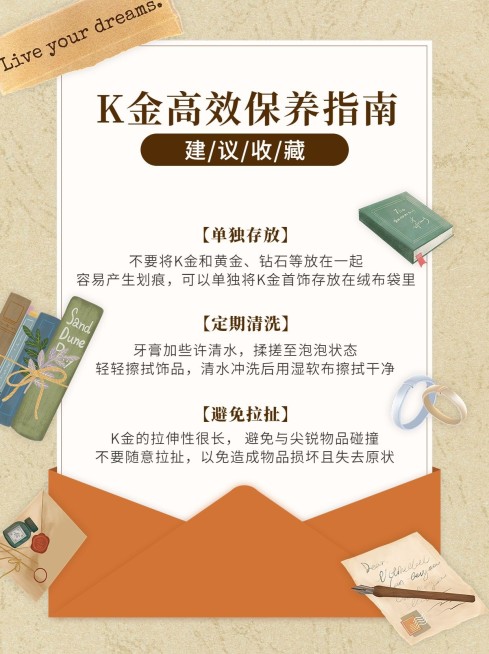 拟手帐风攻略指南小红书配图预览效果