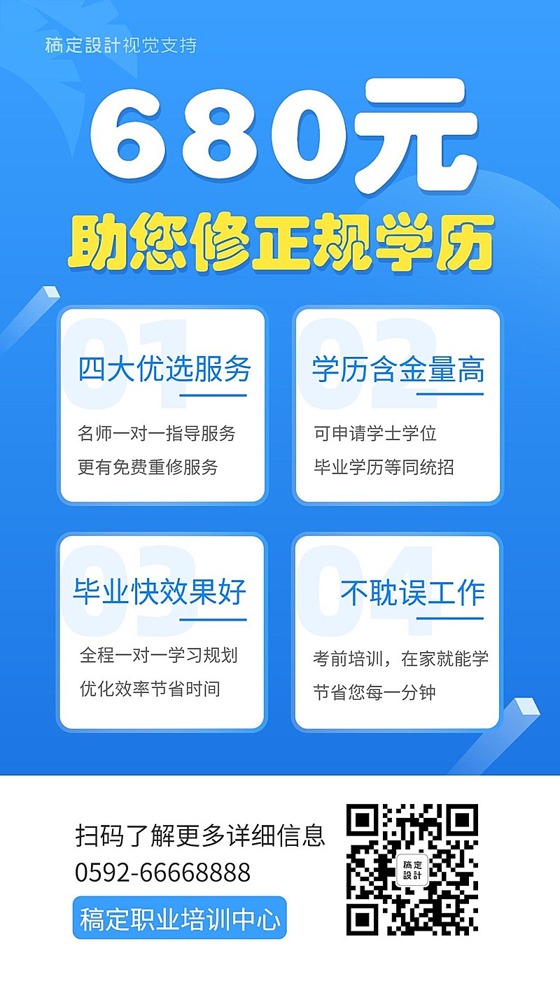 学历提升介绍海报