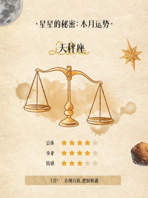12星座运势娱乐测试小红书配图套系预览效果