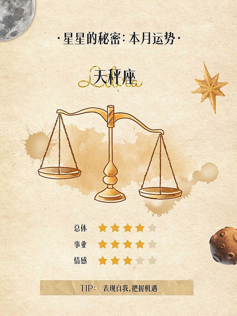 12星座运势娱乐测试小红书配图套系