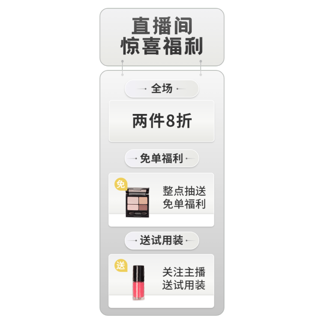 化妆品电商双十一轻奢风竖版直播贴片预览效果