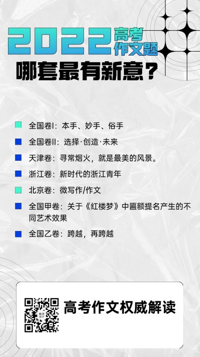 高考热点高考作文题目手机海报