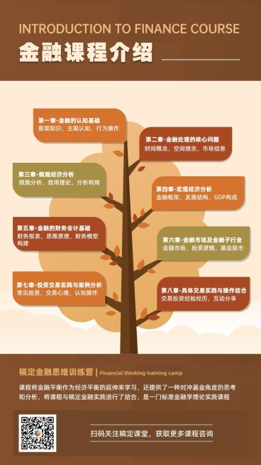树图列表信息图表手机海报预览效果