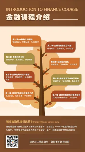 树图列表信息图表手机海报