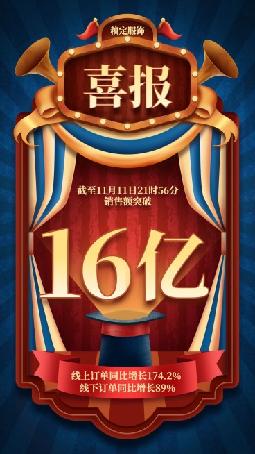 喜报战报/服饰/手机海报预览效果