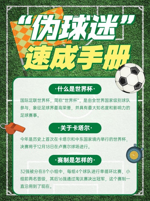 世界杯知识科普话题宣传小红书配图预览效果