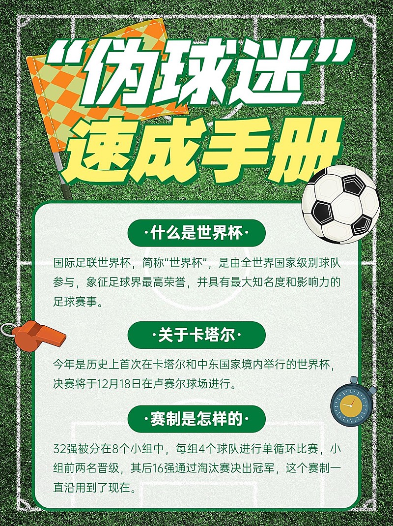 世界杯知识科普话题宣传小红书配图