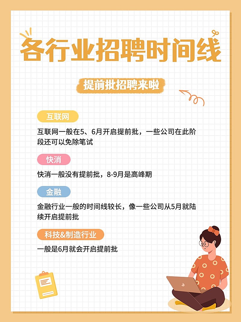 招聘攻略小红书配图