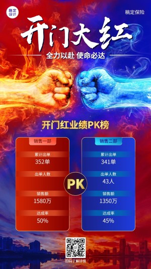 金融保险开门红PK业绩榜单激励风手机海报