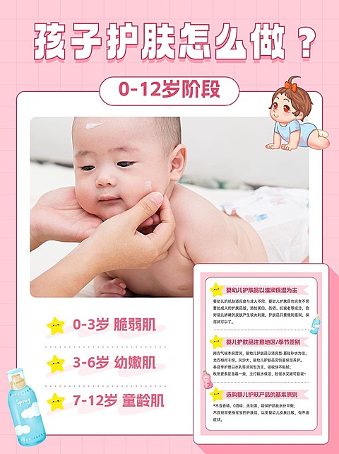 母婴亲子护肤攻略科普小红书封面