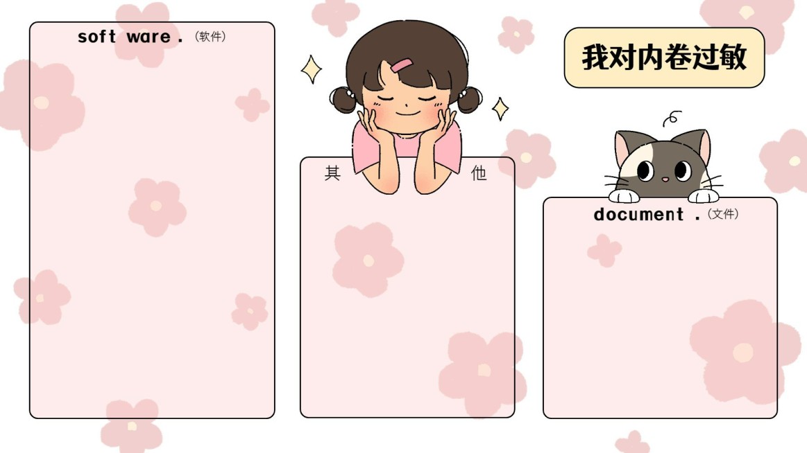 可爱插画打工人电脑桌面分区壁纸预览效果