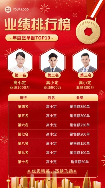 微商销售业绩表彰排行榜喜报喜庆手机海报预览效果