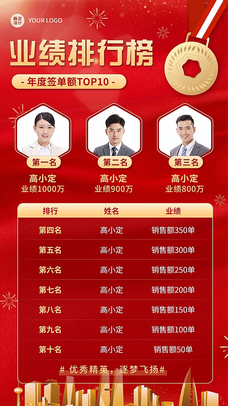 微商销售业绩表彰排行榜喜报喜庆手机海报