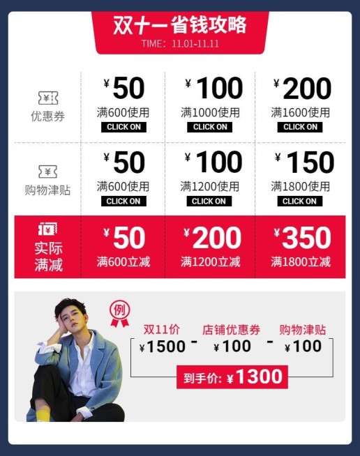 双十一大促鞋服时尚简约电商优惠券预览效果