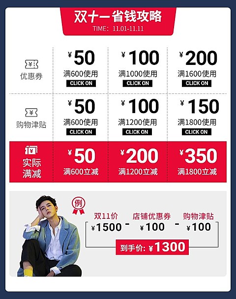 双十一大促鞋服时尚简约电商优惠券