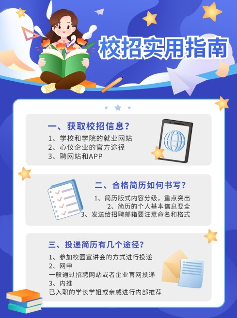 校招使用指南攻略指南小红书配图预览效果