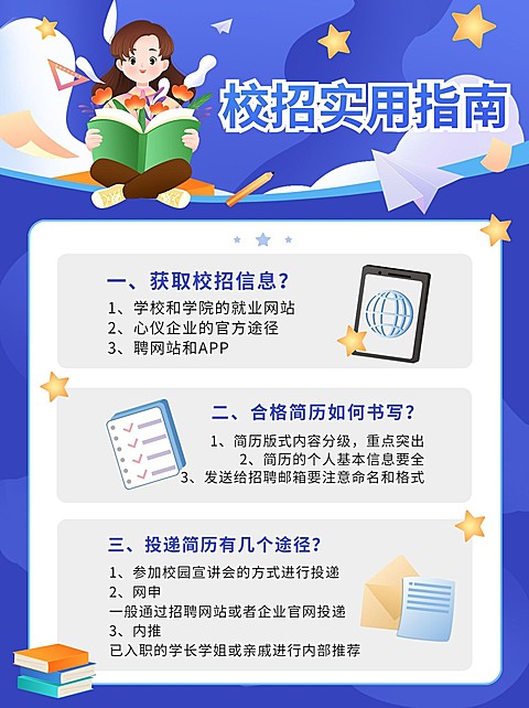 校招使用指南攻略指南小红书配图