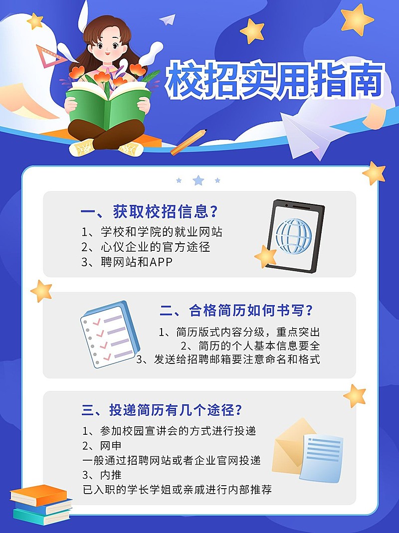 校招使用指南攻略指南小红书配图