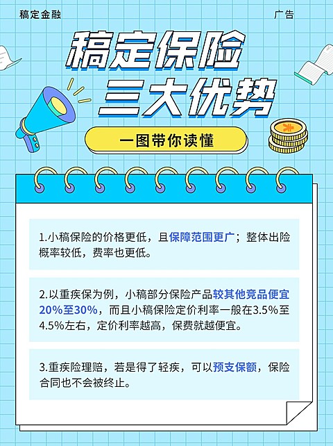 金融保险一图读懂产品介绍插画小红书配图