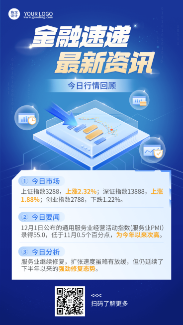 金融证券股市最新行情资讯2.5D手机海报预览效果